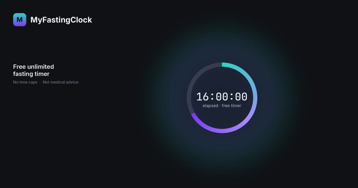 A Fasting Timer I build for myself. Free, Care-First Principle, Soothing and Social Support.